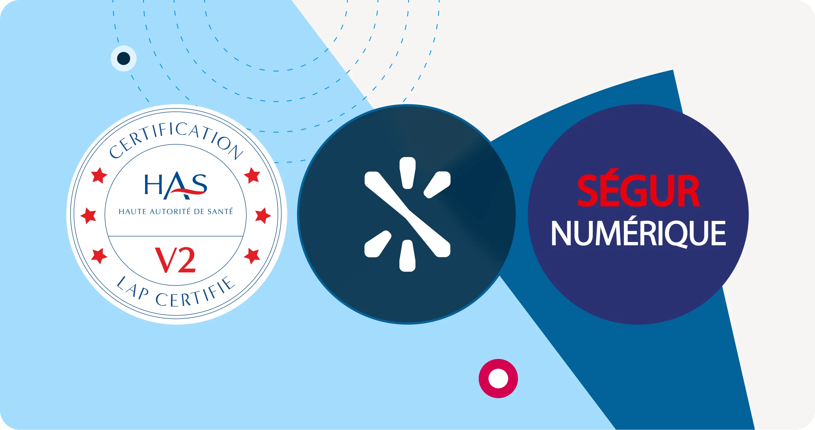 Certification HAS LAP v2 and Ségur Numérique